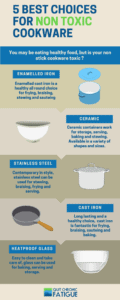 the safest non toxic cookware to use
