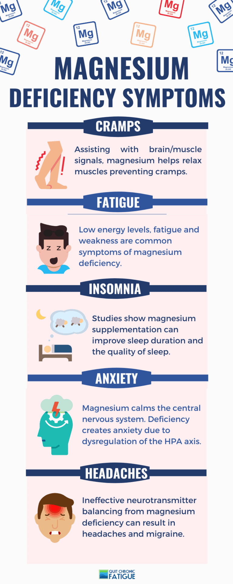 is 500 mg of magnesium too much